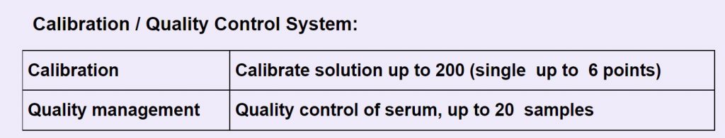 Chemistry Analyzer Calibration_Quality Control system