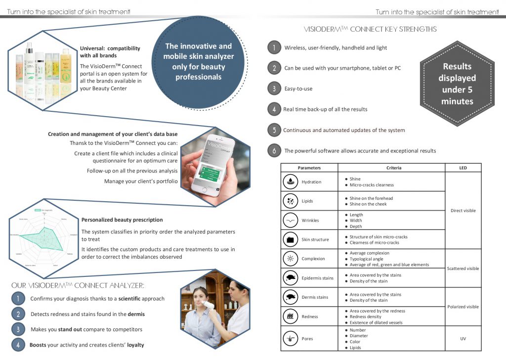 FlyerVisiodermConnect_2