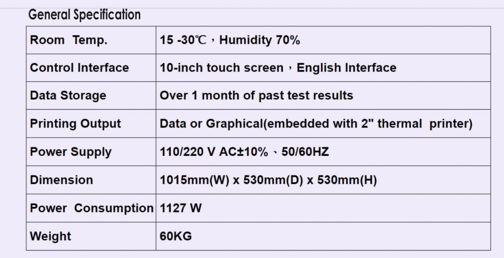 Auto Coagulation Analyzer General Spec