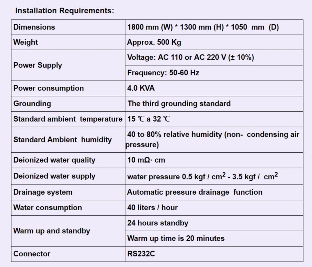 Chemistry Analyzer Installation Requirements