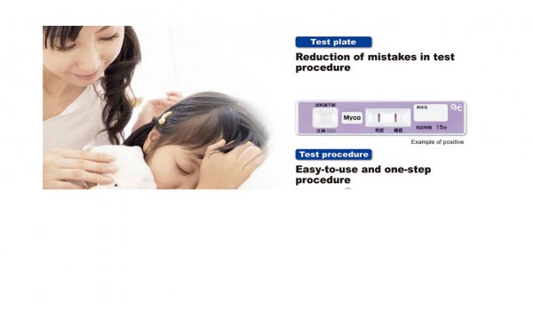 Mycoplasma Pneumoniae Antigen Kit