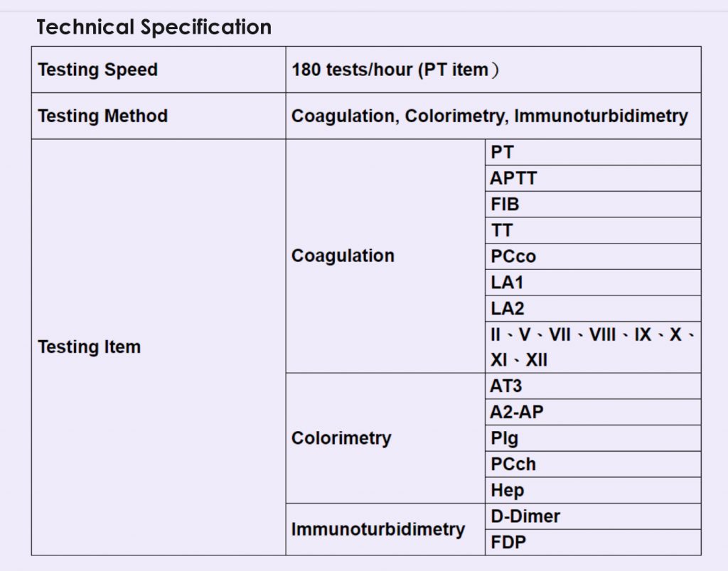 Auto Coagulation Analyzer Technical Spec